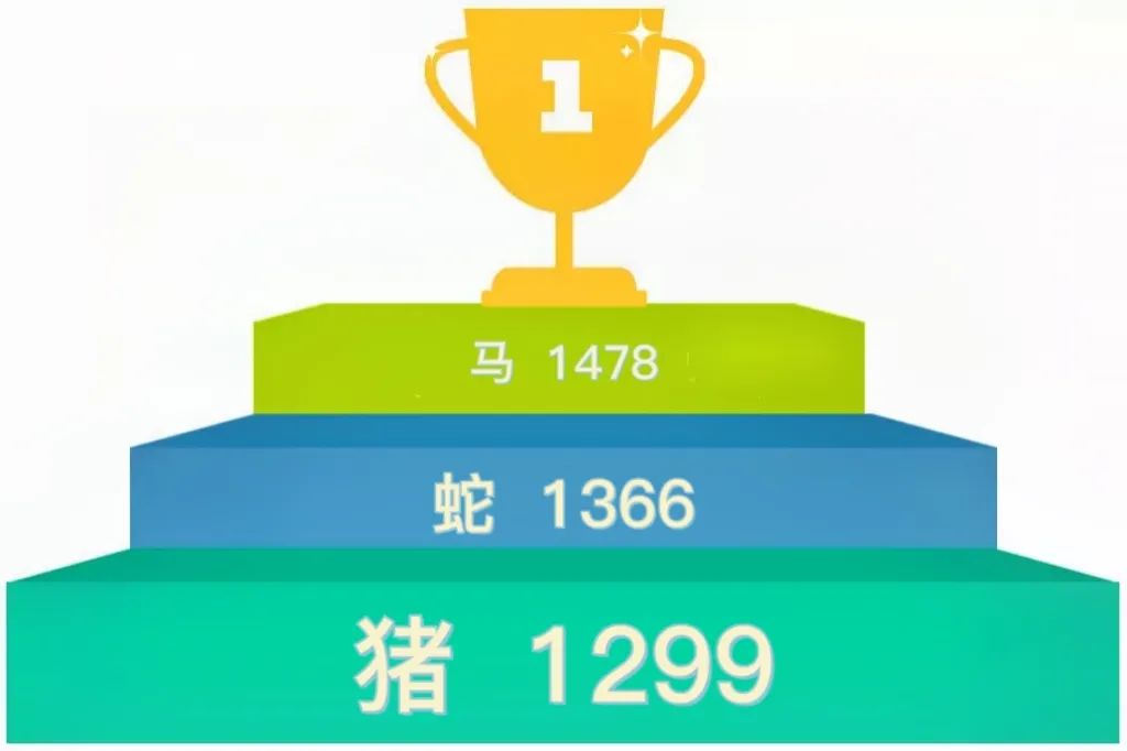 生肖.jpg